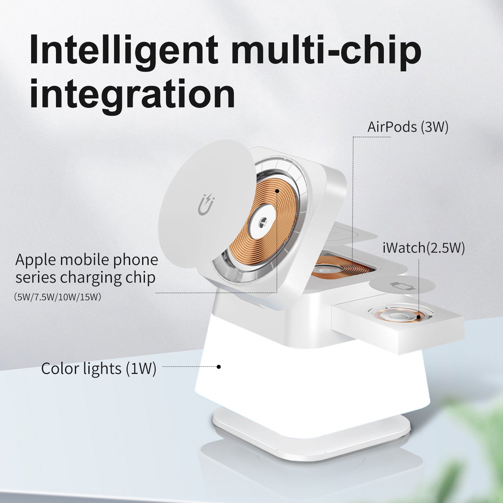 Rotatable Foldable Four-in-One Wireless Charger - Silverline Digital Technology